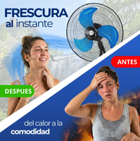 Ventilador De Pedestal 18 3en1 Piso Pared Doble Rodamiento