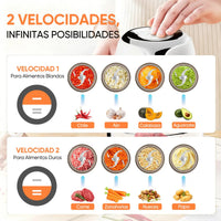 Procesador De Alimentos Inalámbrico 1l Vidrio 6000mah Usb-c