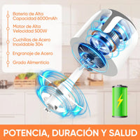 Procesador De Alimentos Inalámbrico 1l Vidrio 6000mah Usb-c
