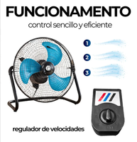 Ventilador De Pedestal 18 3en1 Piso Pared Doble Rodamiento